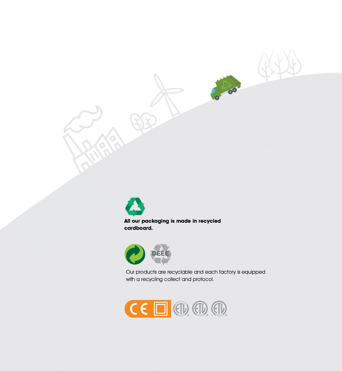 Agir pour l'environnement EN Agir pour l'environnement EN